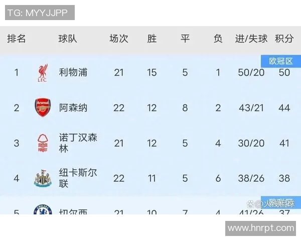 维拉与布伦特历届交锋回顾及战绩分析 维拉与布伦特历届交锋回顾及战绩分析