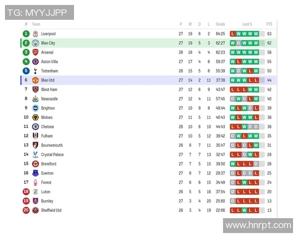 曼联与巴塞罗那激战正酣足彩分析与投注建议全解析