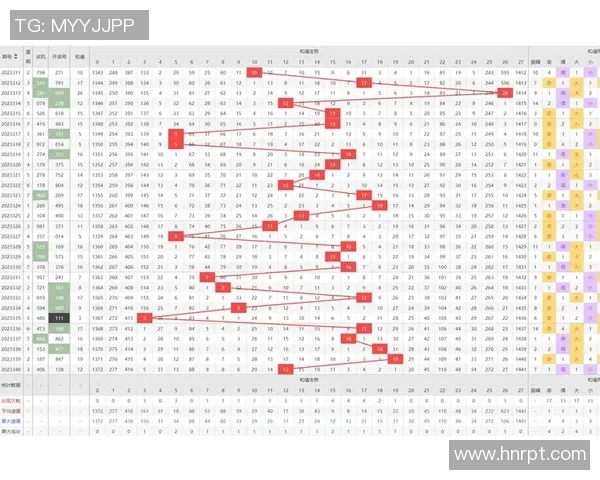 深入分析22选五走势图助你精准预测未来走势与选号策略
