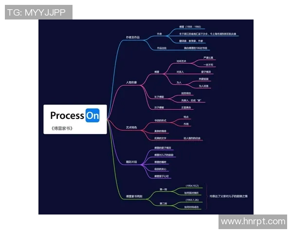 田宇翔的奋斗故事与人生哲学探索：从平凡到卓越的心路历程